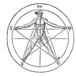 Vitruvius Adamı:&nbsp;Ünlü ressam Leonardo da Vinci'nin bir eskisidir. Bu çizim ve yanındaki notlar sıkça "Oranların Kanunu" ya da daha az sık olarak "İnsanın oranları" olarak anılır.